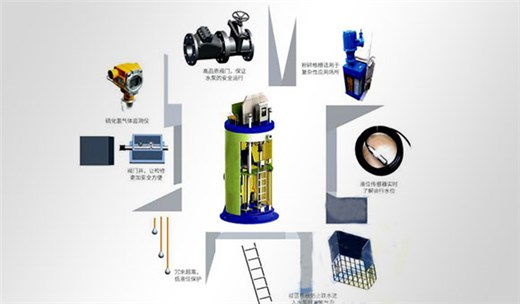 一体化泵站承压情况及如何避免堵塞?